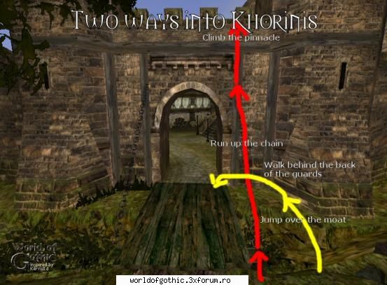 How to get in Khorinis - sau dak esjti deshtept cum ar fi in poza - Gothic 2